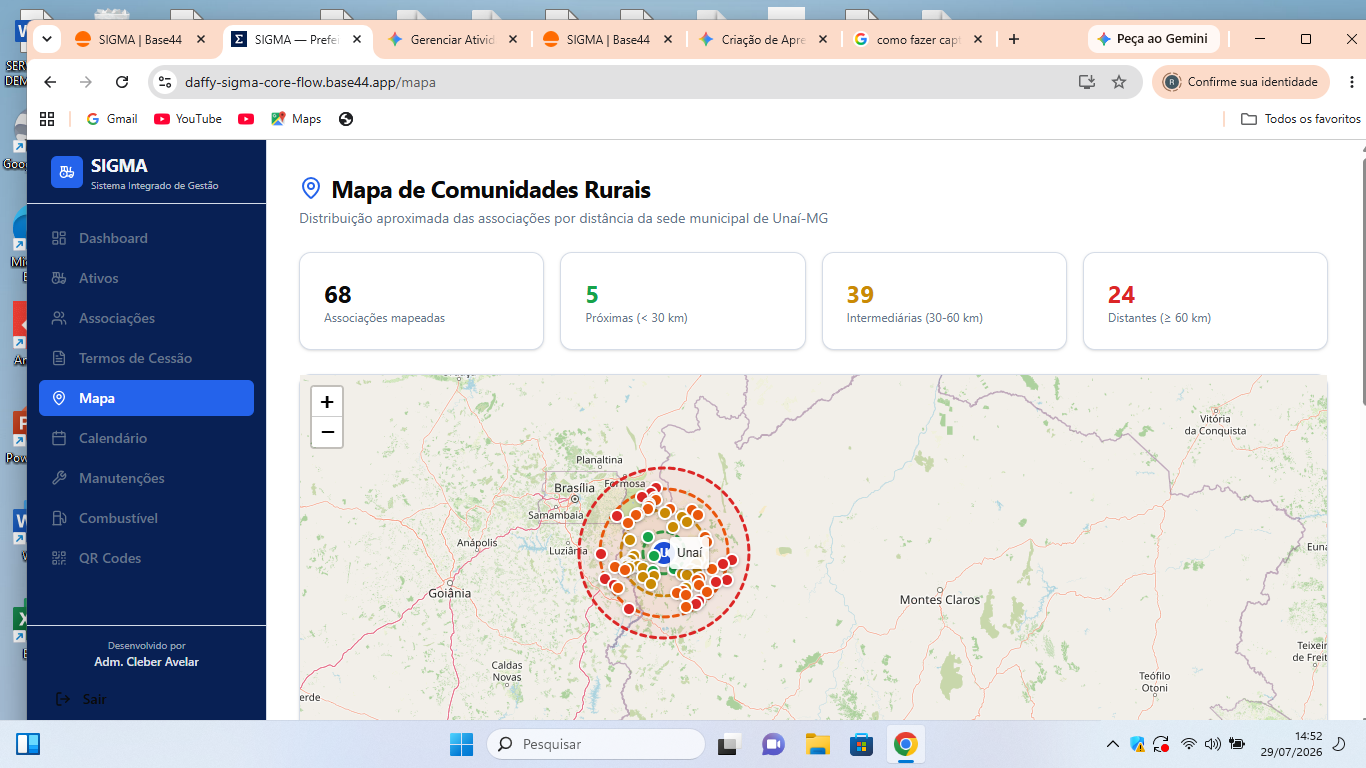 Analíticos SIGMA